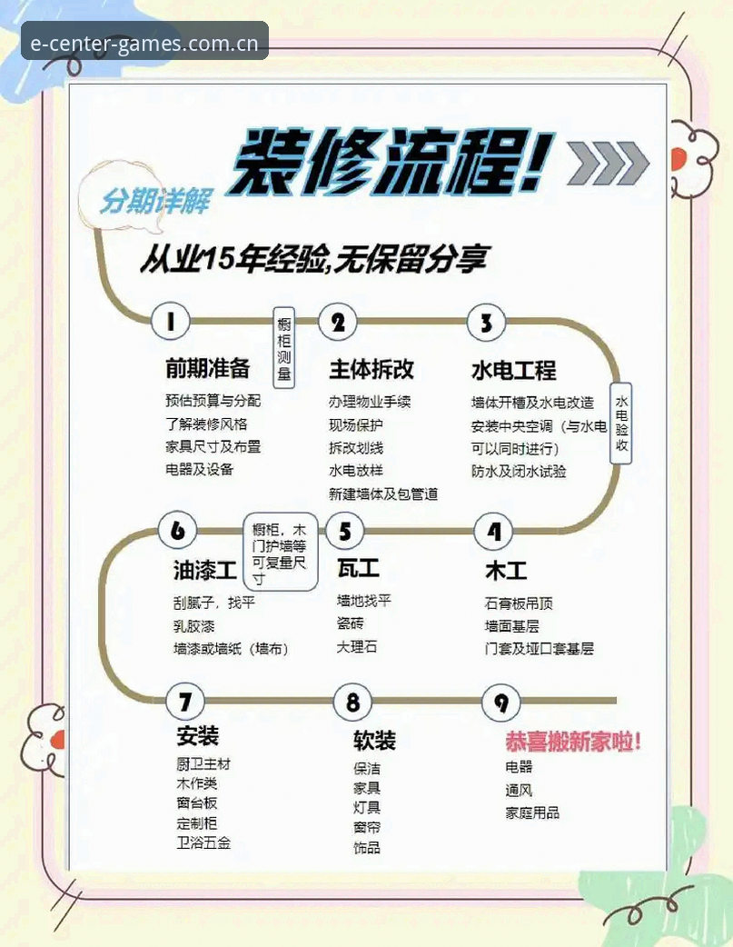 辽宁铁人夏窗调整避坑实用指南：从瓦吉奇去留看三中卫改造关键点